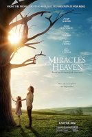 Miracles_From_Heaven